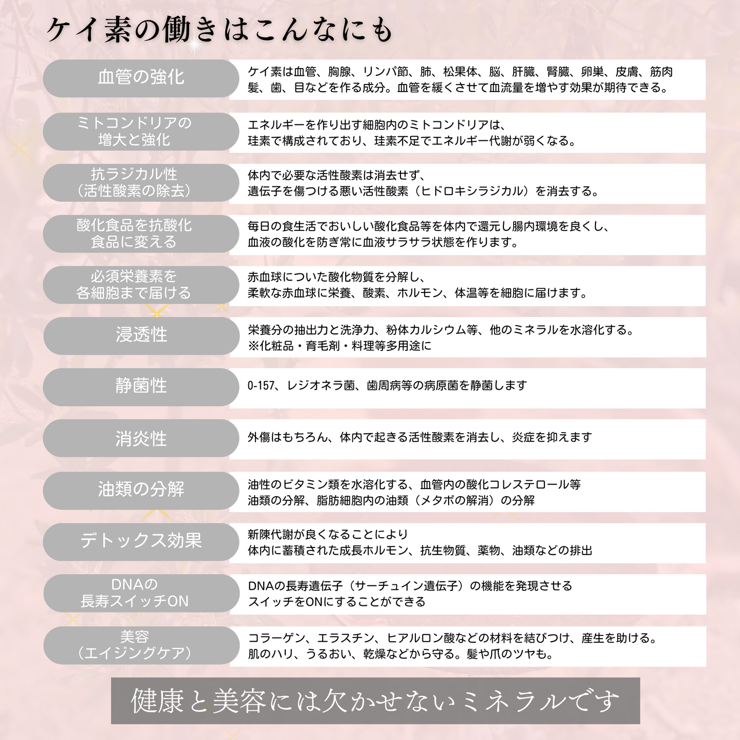 水溶性umoケイ素濃縮溶液働き