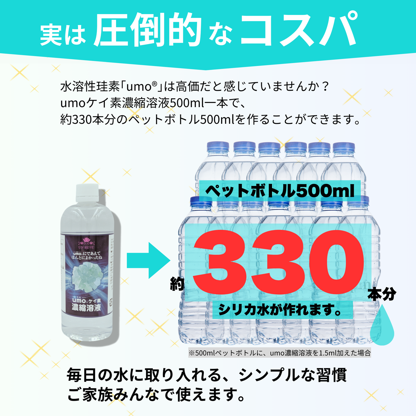 水溶性umoケイ素濃縮溶液500mlボトル
